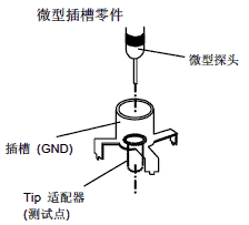 EPSON<a href='http://www.pytpfsw.cn' target='_blank'><u></u></a>yԇl