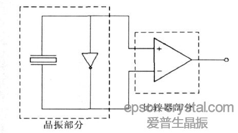 D1  <a href='http://www.pytpfsw.cn' target='_blank'><u></u></a>w·