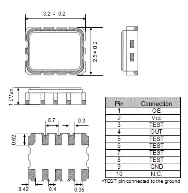 <a href='http://www.pytpfsw.cn/spxo/TG-3541CEA.html' target='_blank'><u>TG-3541CE</u></a>A<a href='http://www.pytpfsw.cn' target='_blank'><u></u></a>ߴc_D