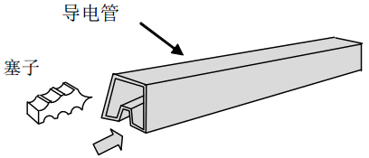 DIP<a href='http://www.pytpfsw.cn' target='_blank'><u></u></a>bf